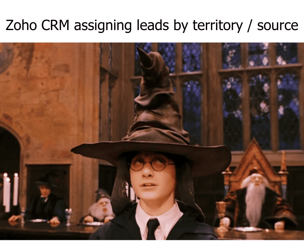 Zoho CRM Automated Lead Assignment Explained